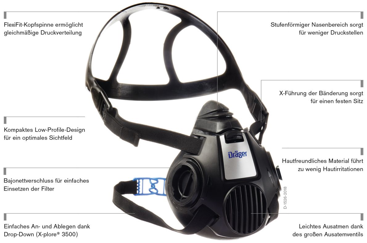 Dräger X-plore 3300 Zweifilter-Atemschutzmaske mit Bajonett-Anschlüssen - EN 140 (Bild 2)