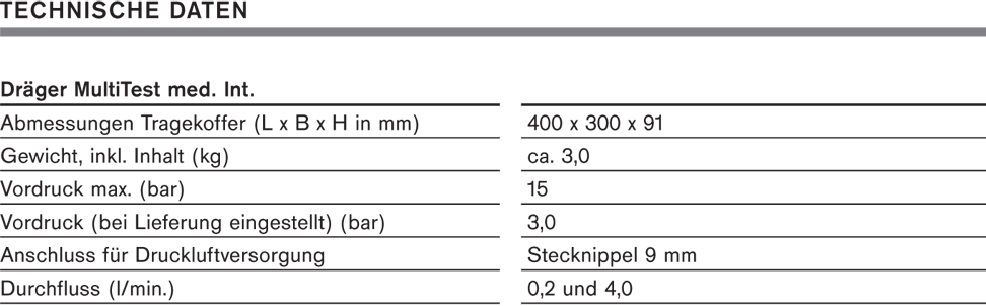 Dräger MultiTest med. Int. - Präzise Kontrolle der Atemluft in medizinischen Gasversorgungen - MIT Dräger Röhrchen (6520260) (Bild 6)