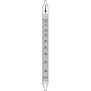 Dräger-Röhrchen für Gase-Stoffe Q - Z - Kurzzeitmessung zur Ermittlung von Momentankonzentrationen (Bild 1)