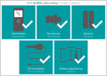 ACE AL7000 Alkoholtester + 25 Mundstücke & Kalibriergutschein (Bild 1)