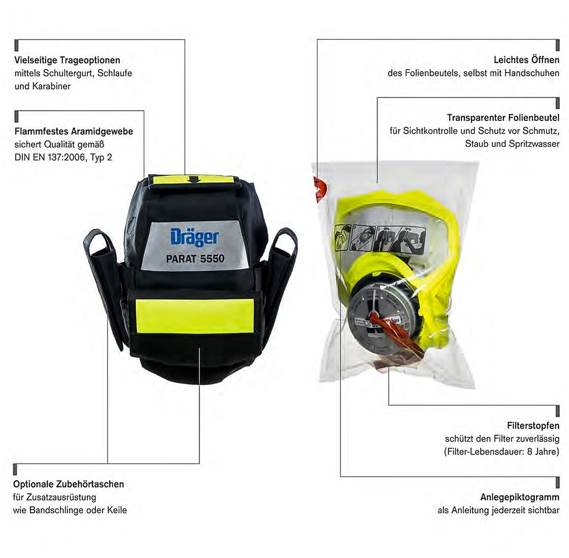 Dräger - PARAT - Fluchthauben (Brandflucht-, Industrieflucht oder Brand- & Industrieflucht) PARAT 5550 - Brandfluchthaube Feuerwehr, Holster (Bild 4)