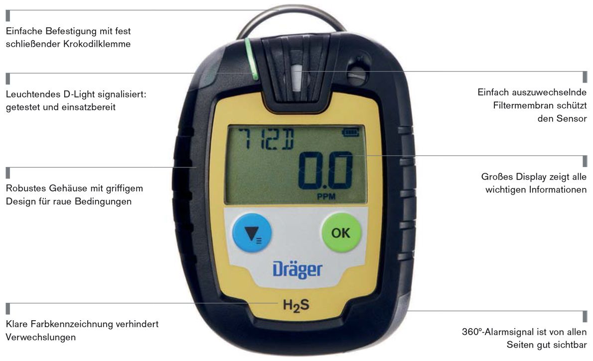 Dräger Pac 6000 Ein-Gaswarngerät - mit CO-, H2S-, O2- oder SO2-Sensor - mit Echtzeit-Anzeige - 2 Jahre Laufzeit H2S Schwefelwasserstoff (0-100 ppm) (Bild 2)