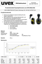 uvex KH Kapsel-Gehörschutz aktiv mit Helm-Adapter Gelb (Bild 6)