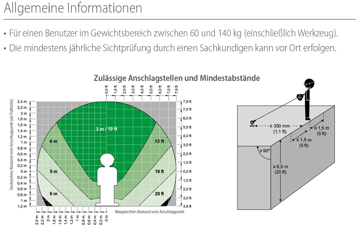MSA Modul-Gerüstbau-Set - Absturzsicherungs-Set mit MSA V-Edge Alu-Gerüsthaken & 2-Punkt-Auffanggurt MSA V-Fit Modul-Gerüstbau-Set (Bild 2)