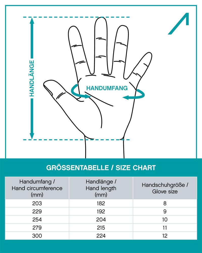 1 Paar ACE ARC Pro Schweißerhandschuhe (Bild 7)