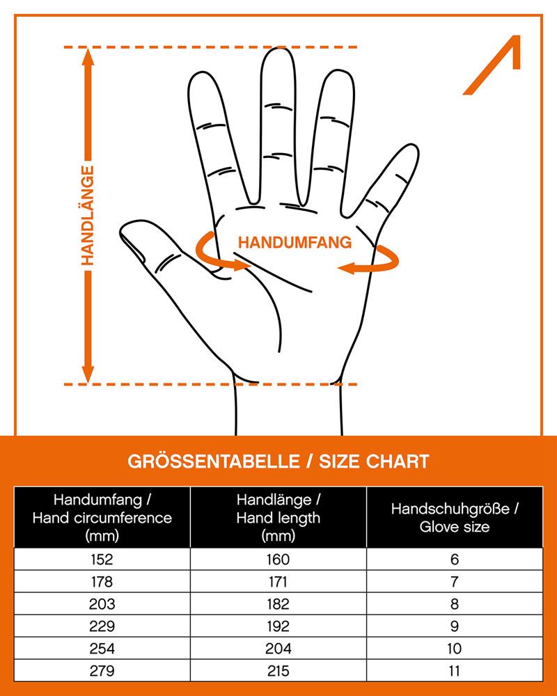 2 Paar ACE HydroGrip Arbeitshandschuhe (Bild 6)
