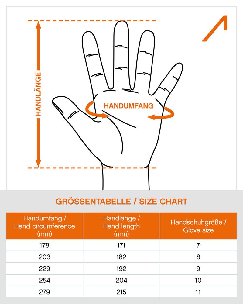 3 Paar ACE Spark Pro Arbeitshandschuhe (Bild 7)