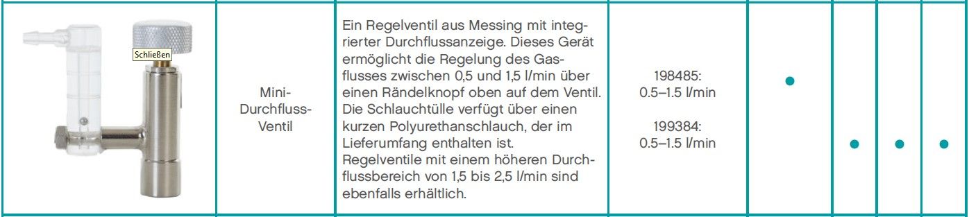 Air Products Regulierventile - Durchflussregler - Druckminderer - Gas-Entnahmeventil - verschiedenste Varianten Mini-Durchfluss-Ventil (34-58-110L) (Bild 2)