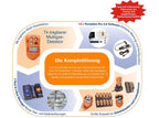 Crowcon T4 - Gas-Warngerät zur Detektion von 2 - 4 Gasen - UEG (CH4) - O2 - H2S - CO - verschiedenste Varianten Ex CH4 + O2 + H2S + CO (Bild 7)