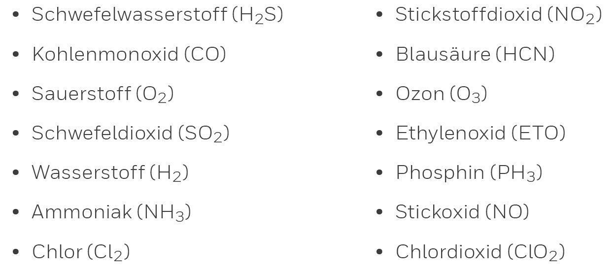 Honeywell BW SOLO - CO2 Gaswarngerät mit 1 Sensor für Kohlenstoffdioxid (CO2) - Messbereich 0 - 50000 ppm (5 Vol.-%) Gelb (Bild 4)