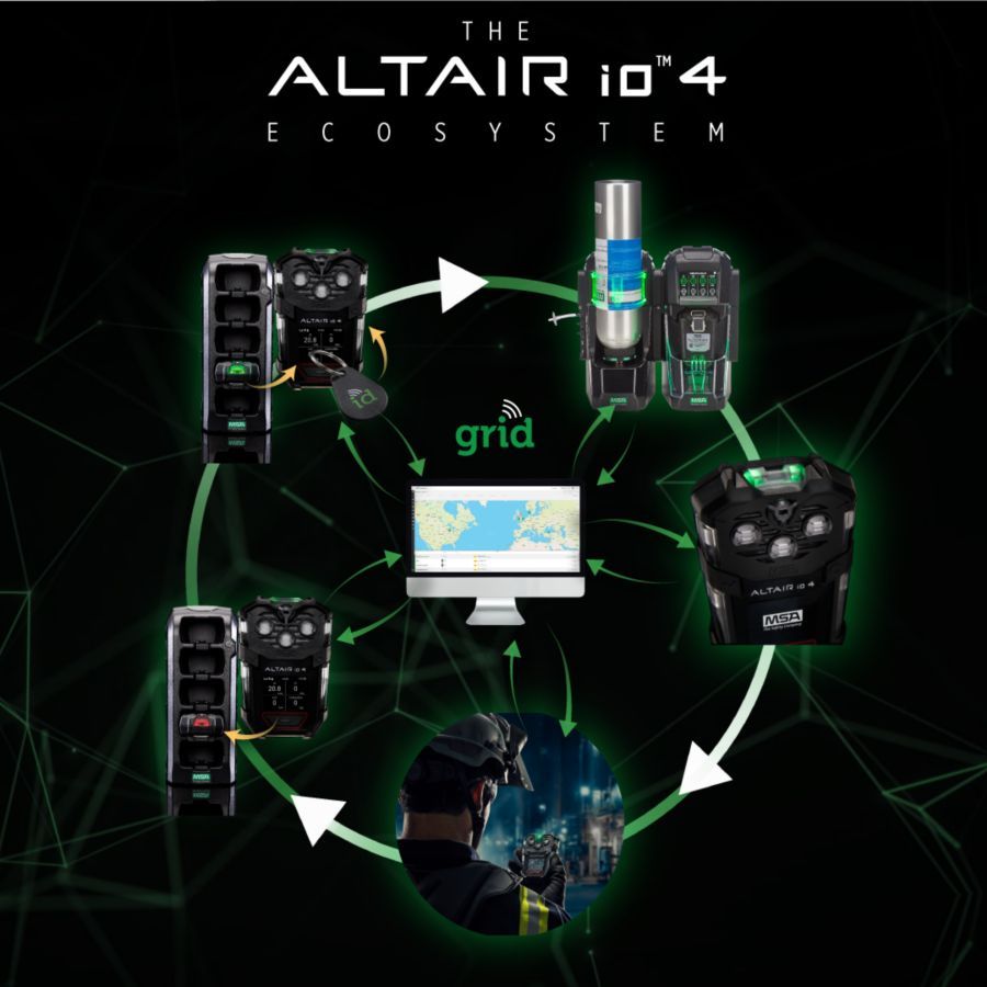 MSA ioCharge - Fünffach-Ladegerät - Ladestation u.a. zum automatischen Abmelden von ALTAIR io4 Gaswarngeräte (Bild 6)