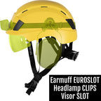 ACE Patera Premium Schutzhelm Gelb (Bild 3)