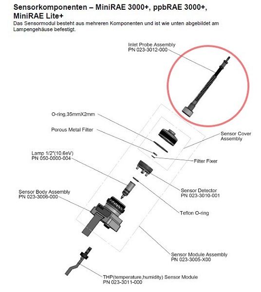 RAE Systems flexible Sonde (15 cm) (023-3012-000) für RAE PID Geräte mit Pumpe (für MultiRAE ist der Gaseingangsanschluss M01-3224-000 erforderlich) (Bild 2)