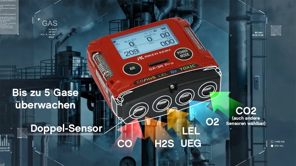 RIKEN KEIKI - GX-3R Pro - Gas-Warngerät mit Bluetooth - zuverlässig, kompakt und wirtschaftlich - das kleinste 5 Gas Warngerät auf dem Markt Ex CH4 + O2 + H2S + CO2 (Bild 8)