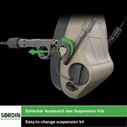 Sordin Supreme T2-X2 Suspension Kit Neckband (Bild 2)